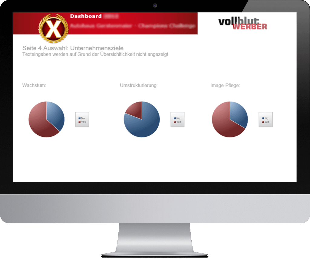 Gewinn_mit_den_Vollblutwerbern