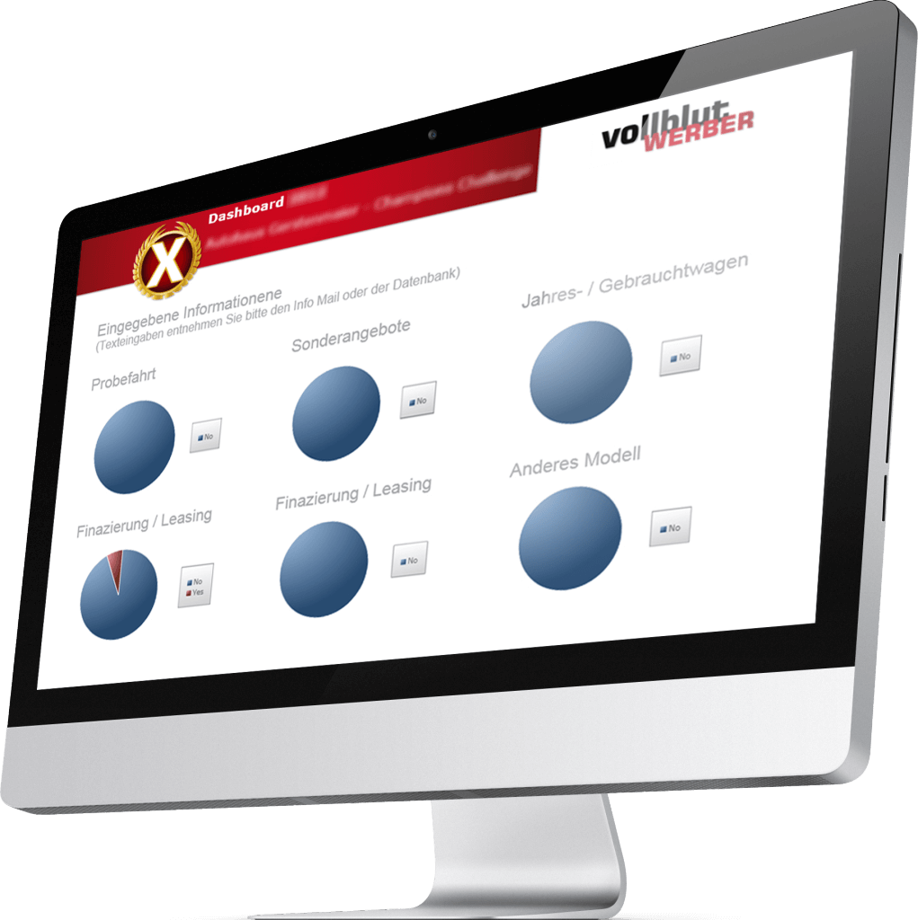 Gewinn_mit_unseren_Kampagnen