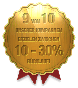 Response: Marketing mit hoher Wirkung!