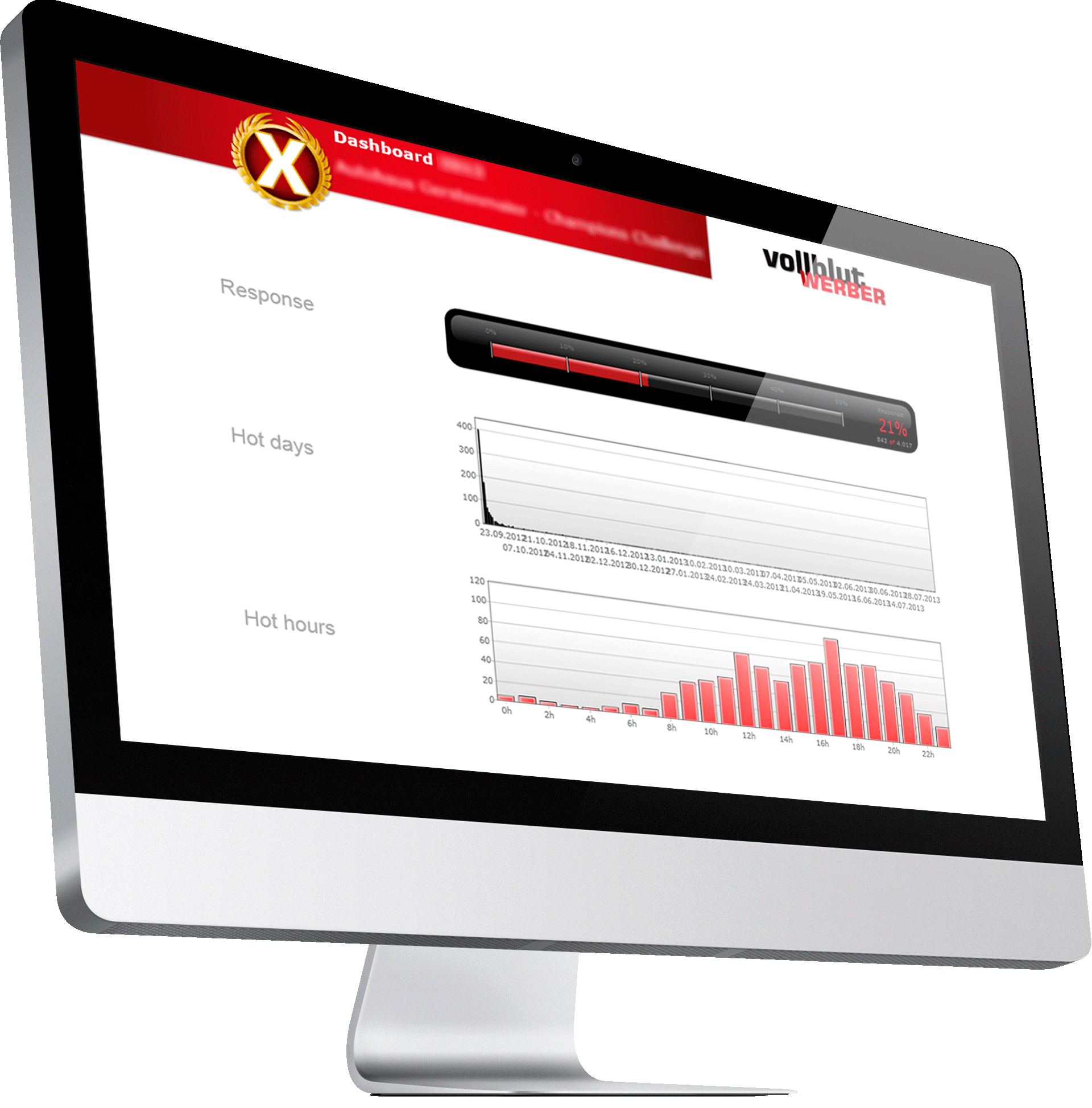 Gewinn_mit_den_Vollblutwerbern